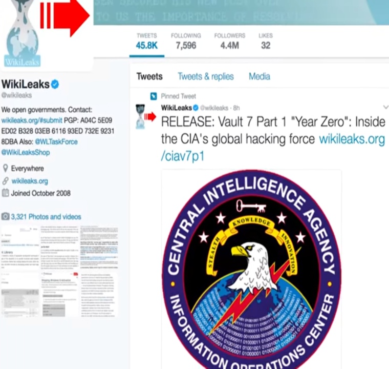 Vault 7 CIA Leaks.